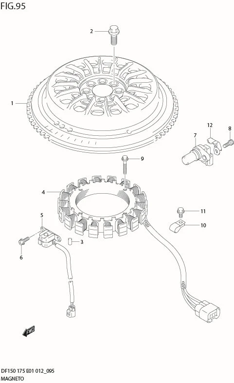 FIG 95  MAGNETO (DF150Z E1)