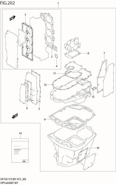 FIG 202 OPT:GASKET SET (DF150Z E1)