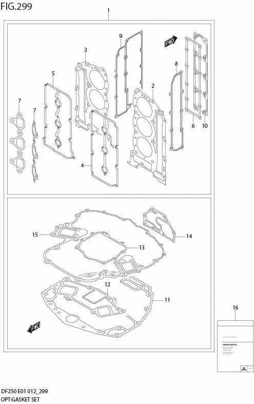 FIG 299 OPT:GASKET SET (DF225Z E1)