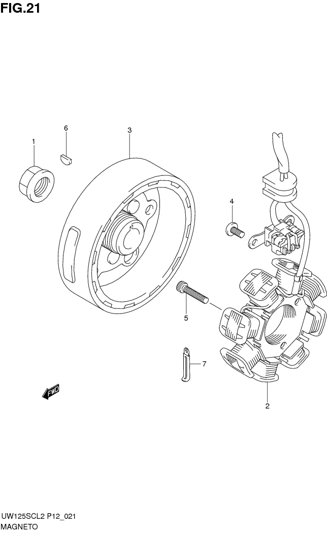 FIG.21 MAGNETO