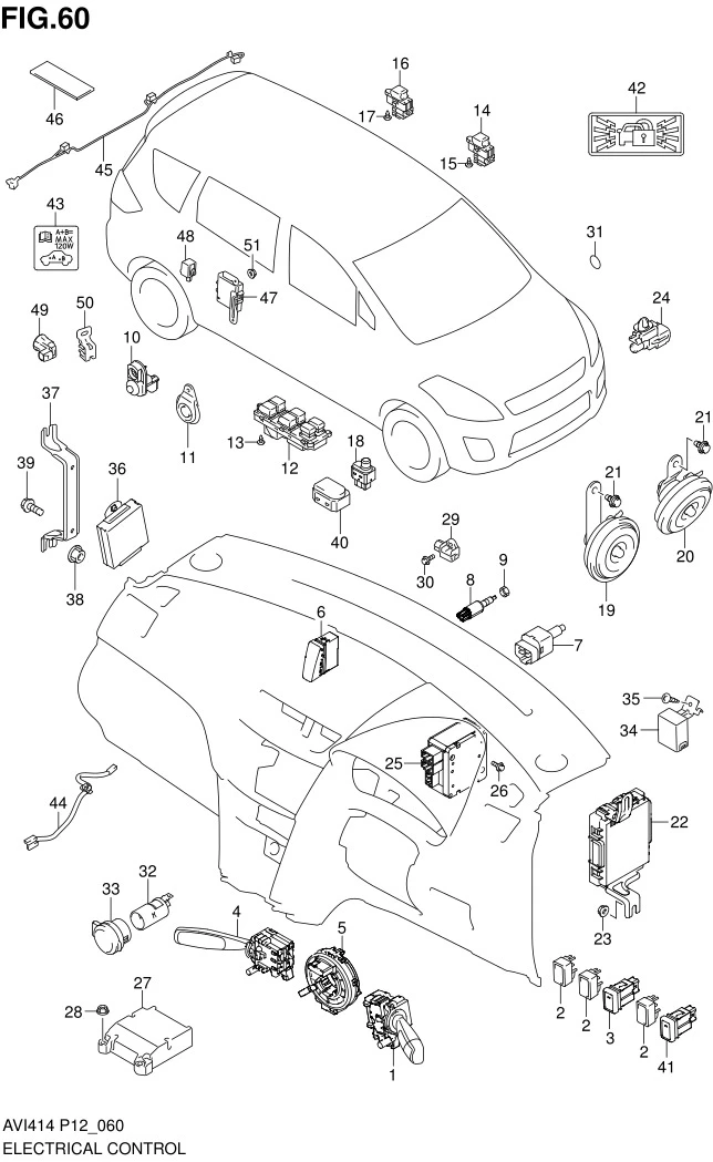 Electrical - Suzuki Spare Part | Suzuki Indonesia