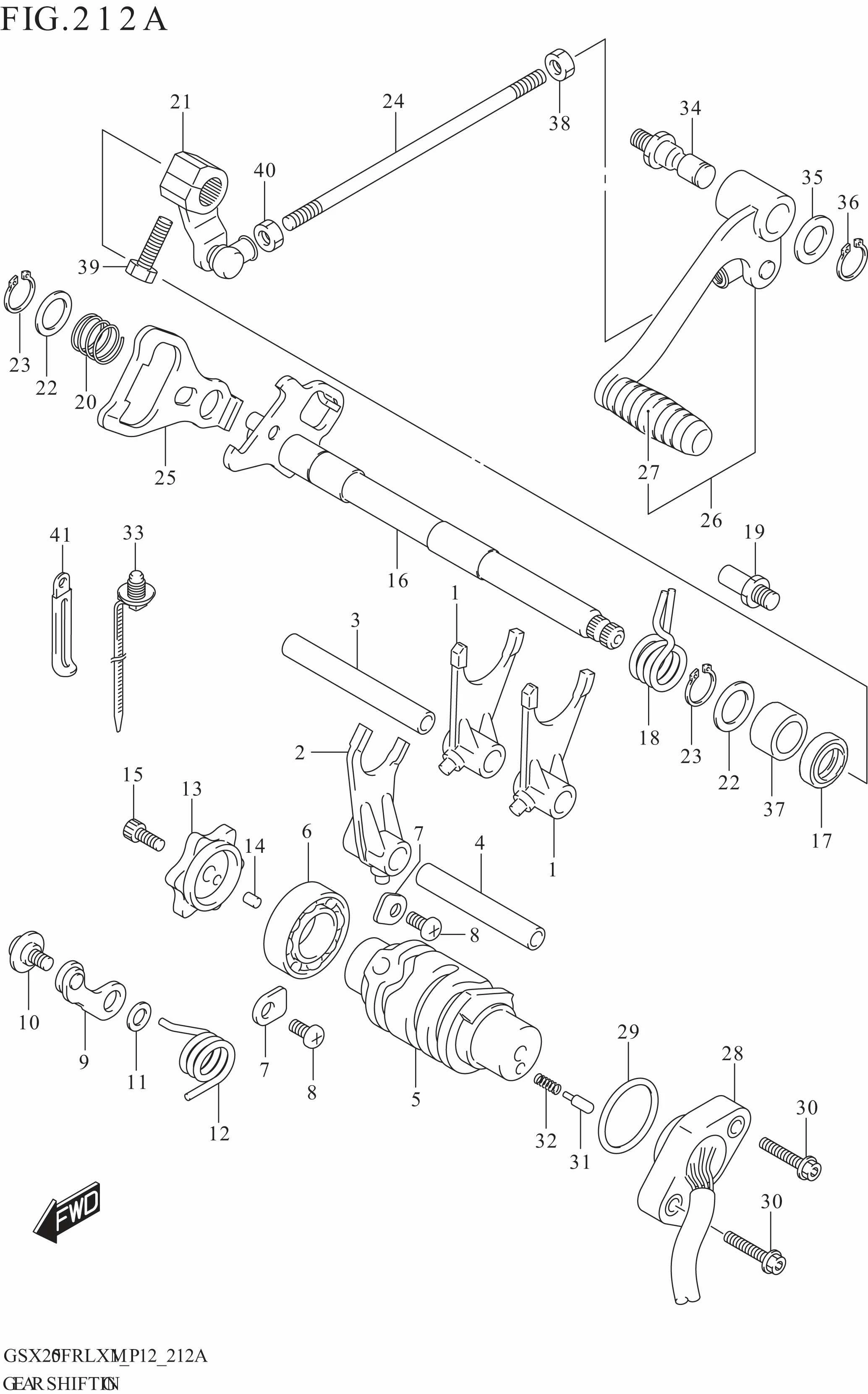 GEAR SHIFTING