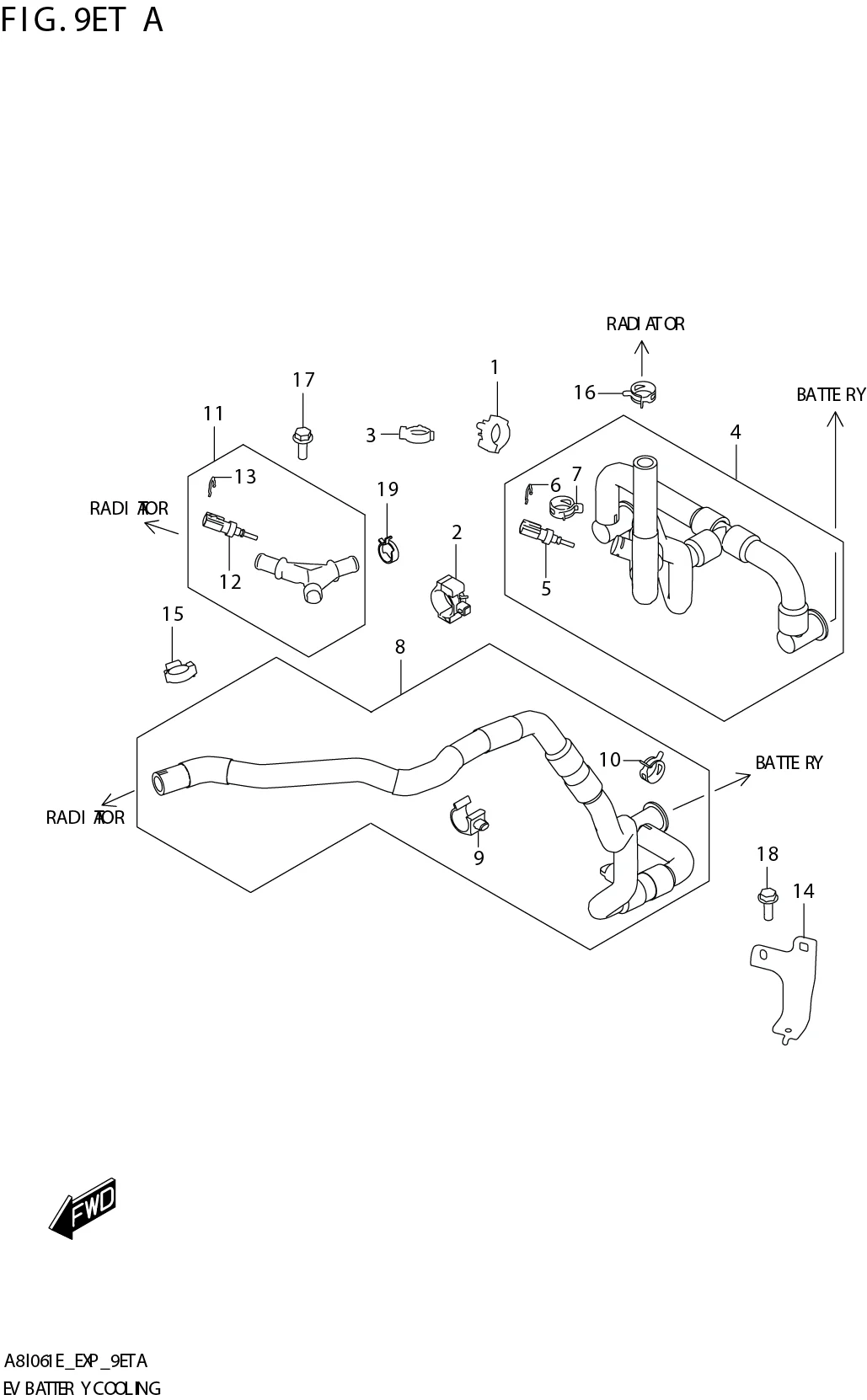 FIG. 9ETA EV BATTERY COOLING