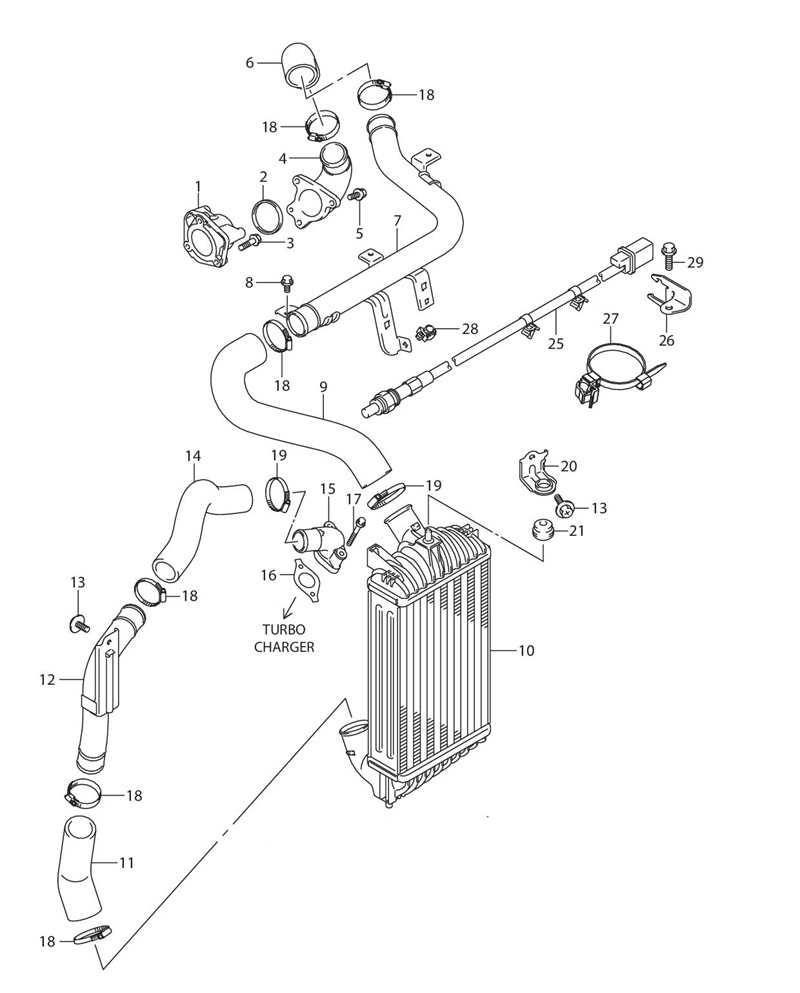 Sistem Pendingin (Coolant)